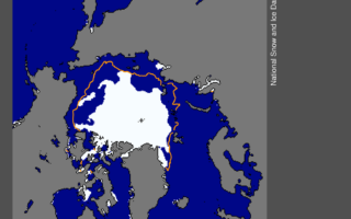 GLACIER and the Arctic Future