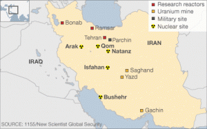 nuclearsites