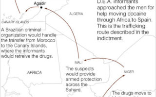 Thugs, Drugs & Terrorism: Nothing New Under the (African) Sun