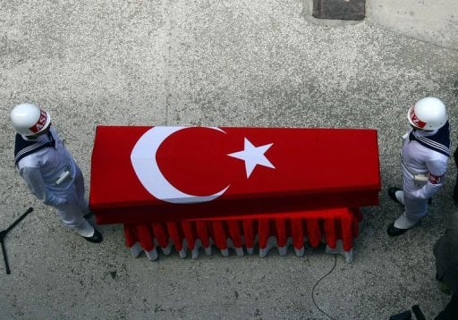 Is Turkey Moving Away from the West? A Critical Redux (by Miguel Vargas)
