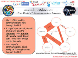 The Dilemma of Snowden’s leak