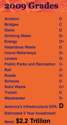 report-card report-card