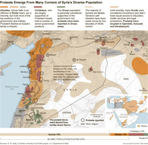 Turkey and Syria: The Alawite Dimension