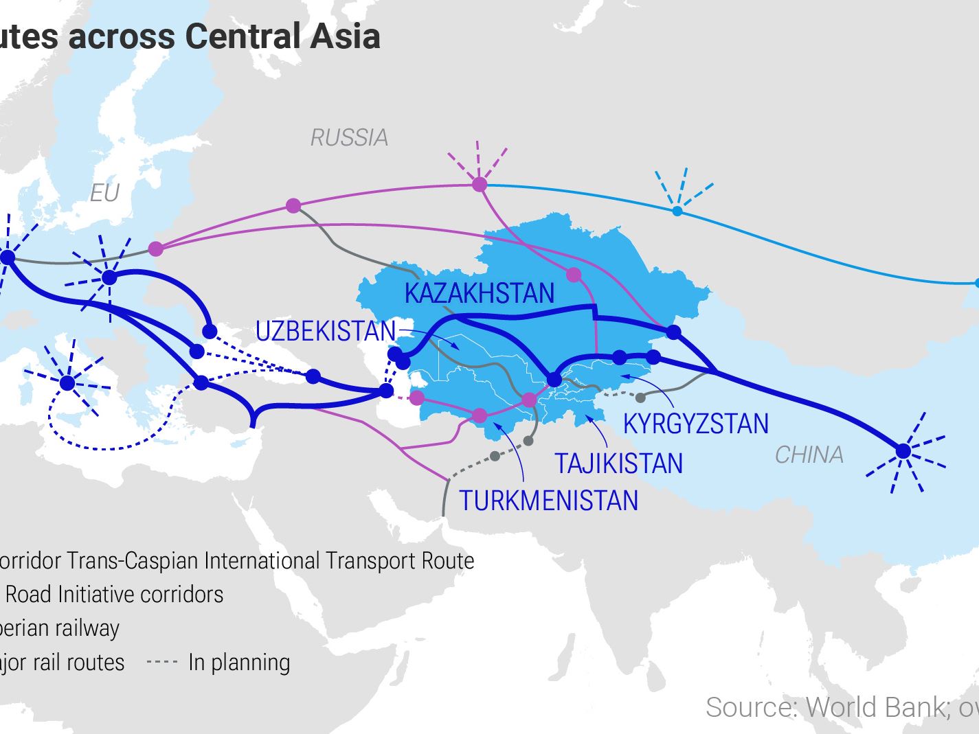 Shift to 'Coopetition' in the U.S. Central Asia Strategy complements US Indo-Pacific Strategy