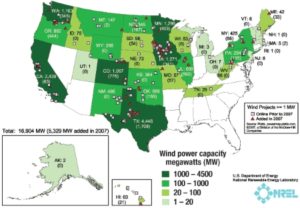 More (Absolutely) Fabulous Renewable Stories